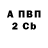 APVP кристаллы Elena Shepl